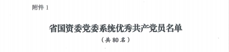 喜报！“两优一先”，他们获表彰